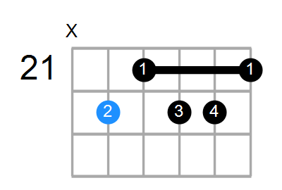 G9b5 Chord